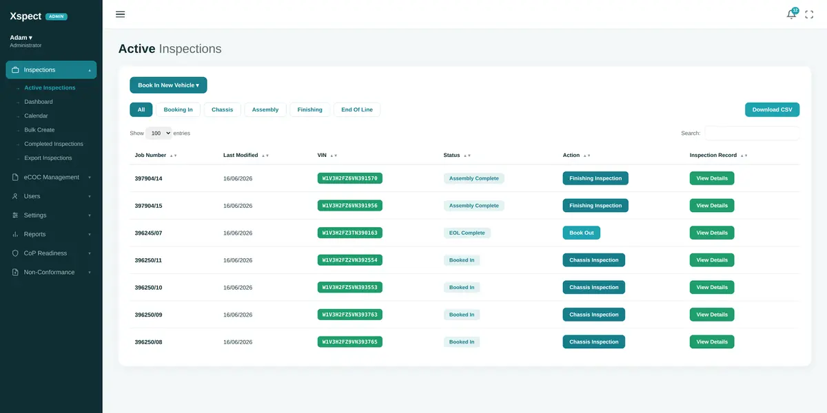 Inspections dashboard