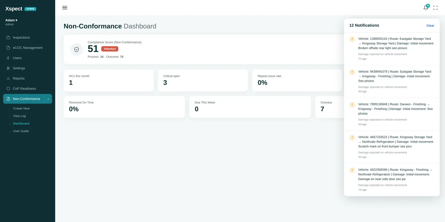 Xspect inspections dashboard on a tablet